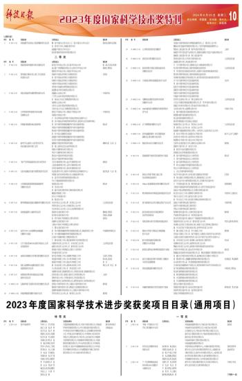 <CMSPRO_DOCUMENT FIELD='title' num='25'>标题</CMSPRO_DOCUMENT>