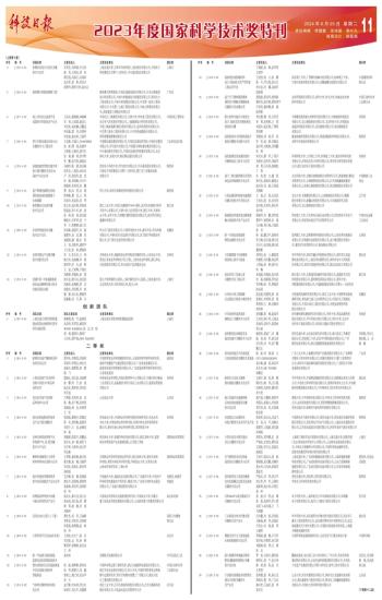 <CMSPRO_DOCUMENT FIELD='title' num='25'>标题</CMSPRO_DOCUMENT>